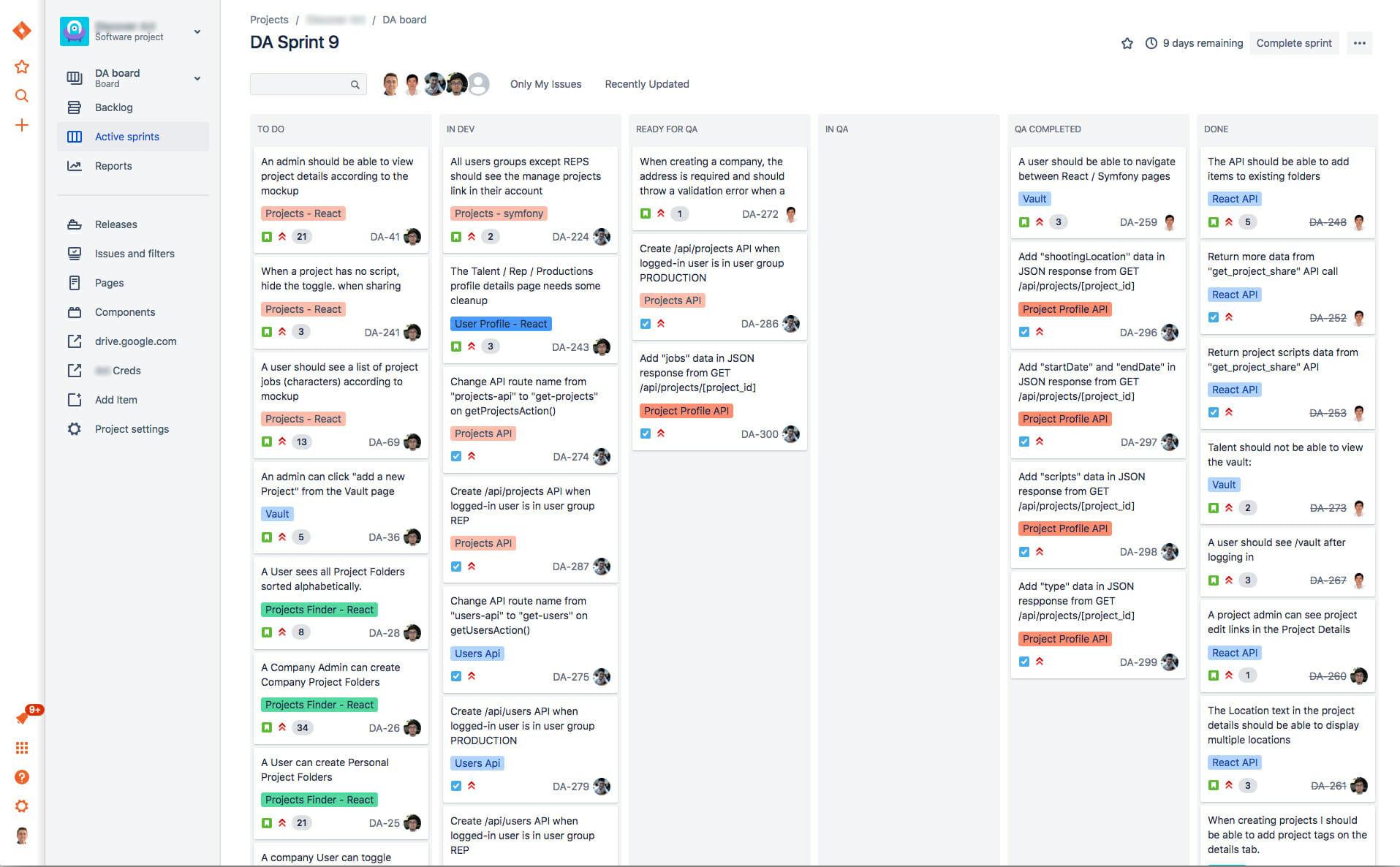 JIRA Board
