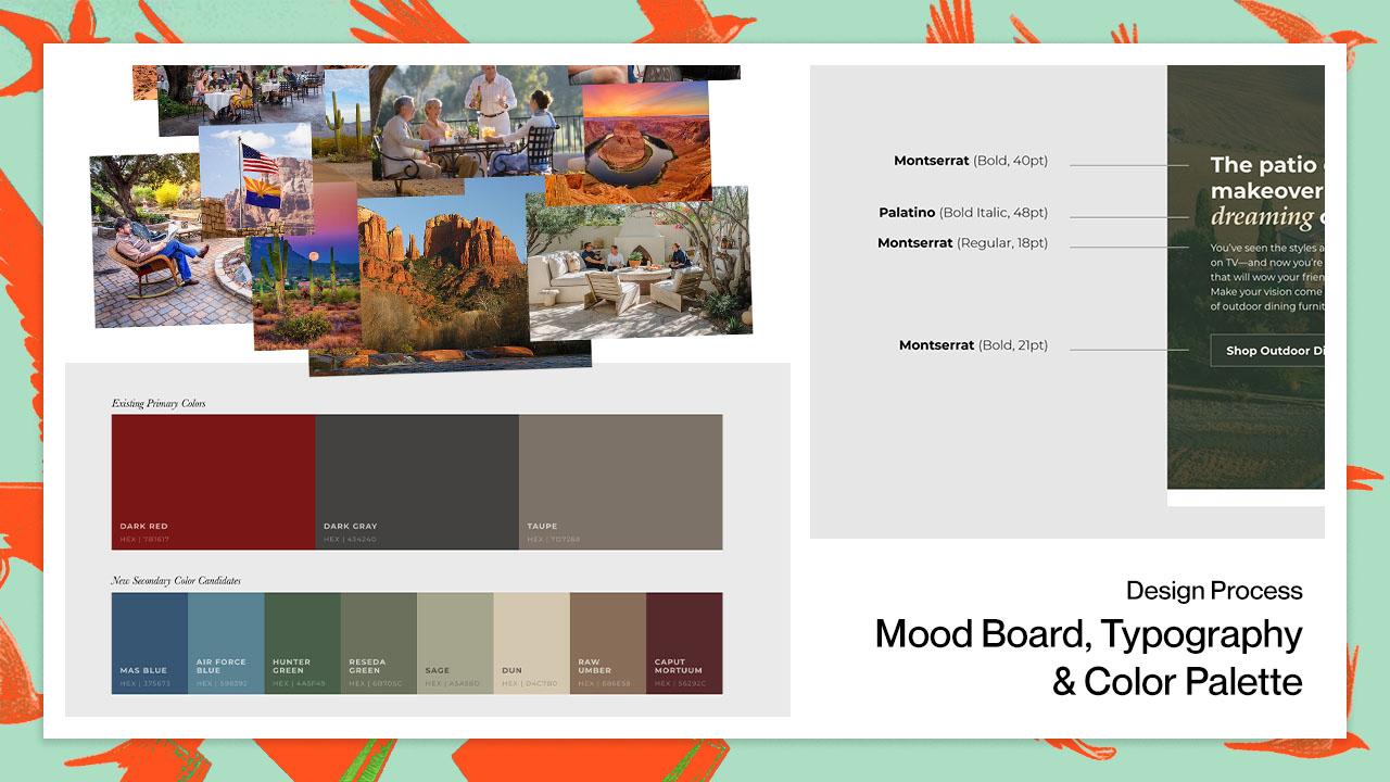 A collage of different elements involved in the website design process: mood board, color palette, and typography specifications